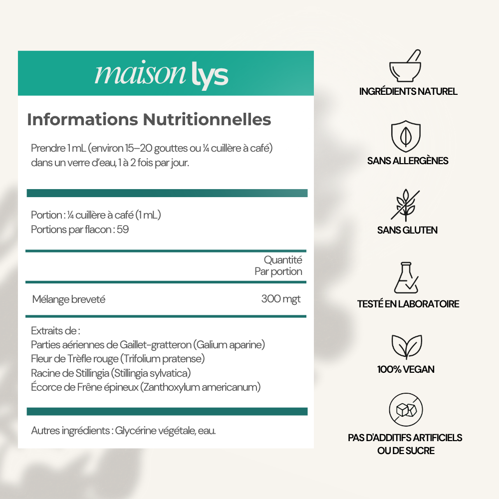 Gouttes Bien-Être Drainage Lymphatique