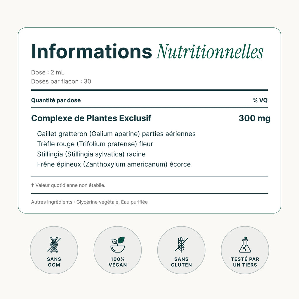 Informations nutritionnelles et composition