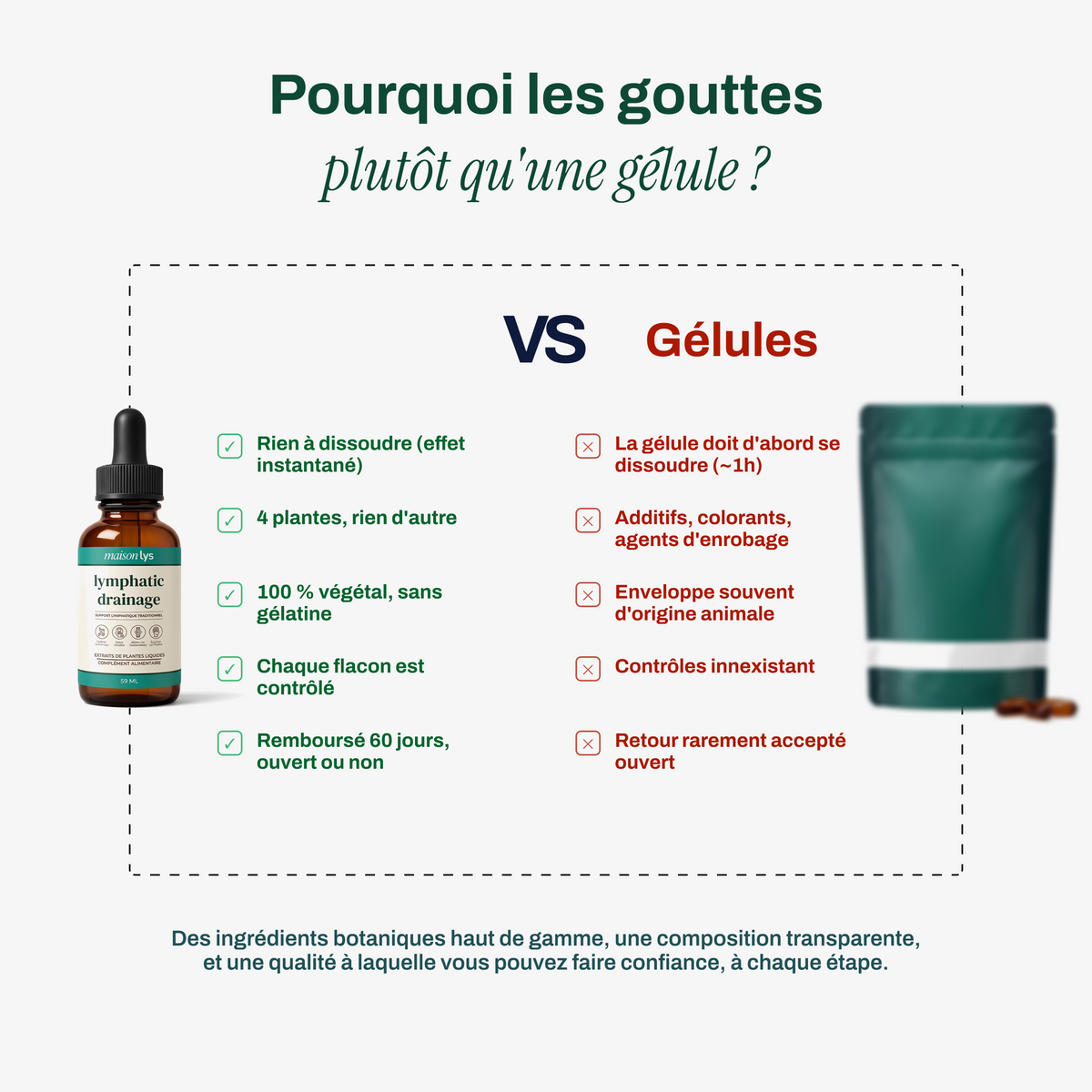 Pourquoi les gouttes plutôt qu une gélule