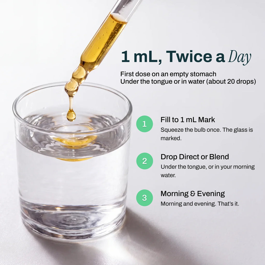 How to use — 1 mL twice a day