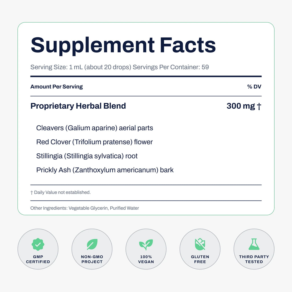Supplement facts
