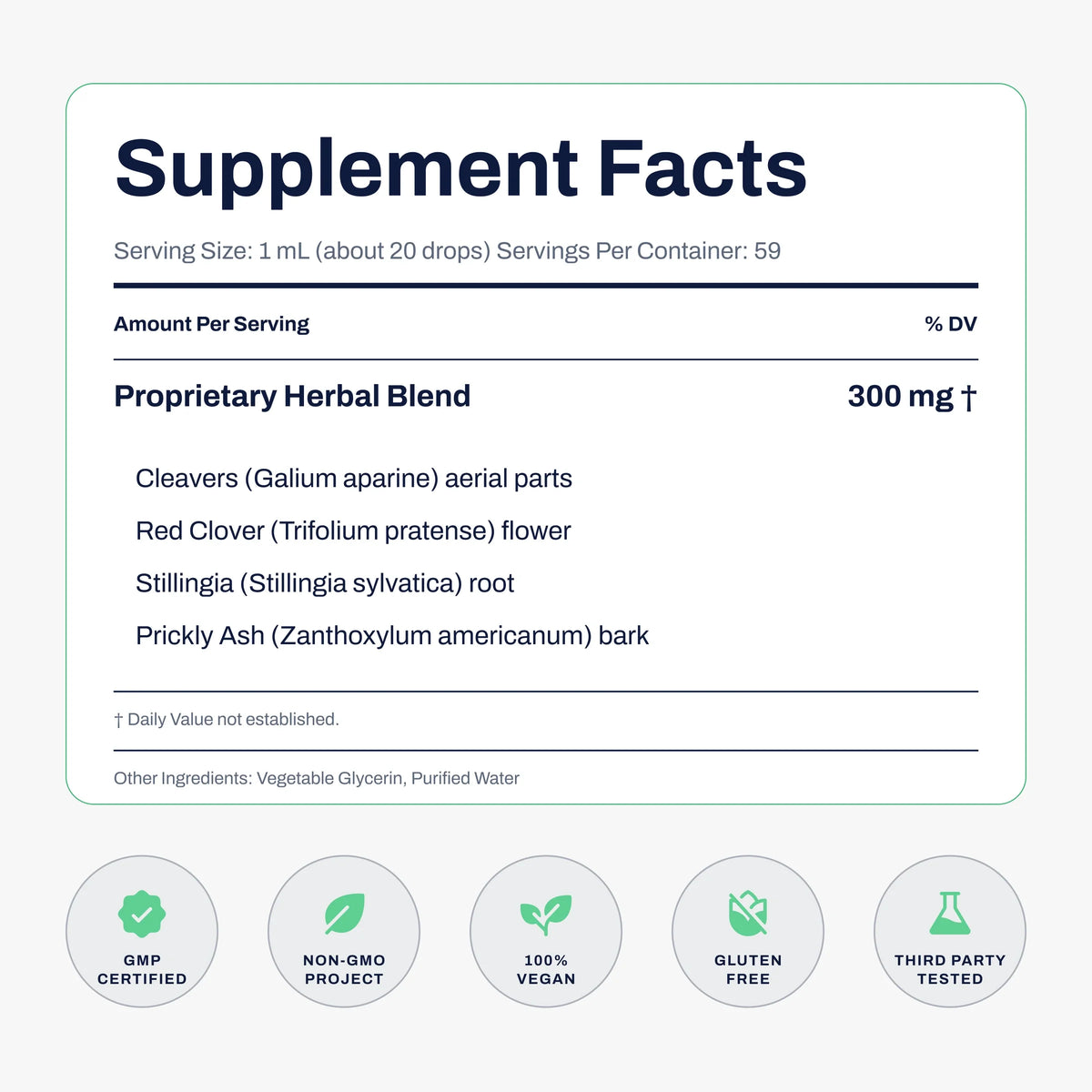 Supplement facts